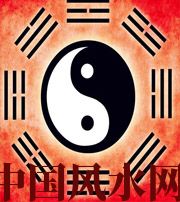 吴忠二零二零年财运风水布局！