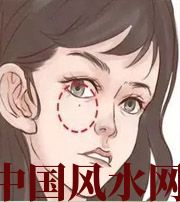 吴忠脸上这些地方有痣，不利财运，一生难发大财